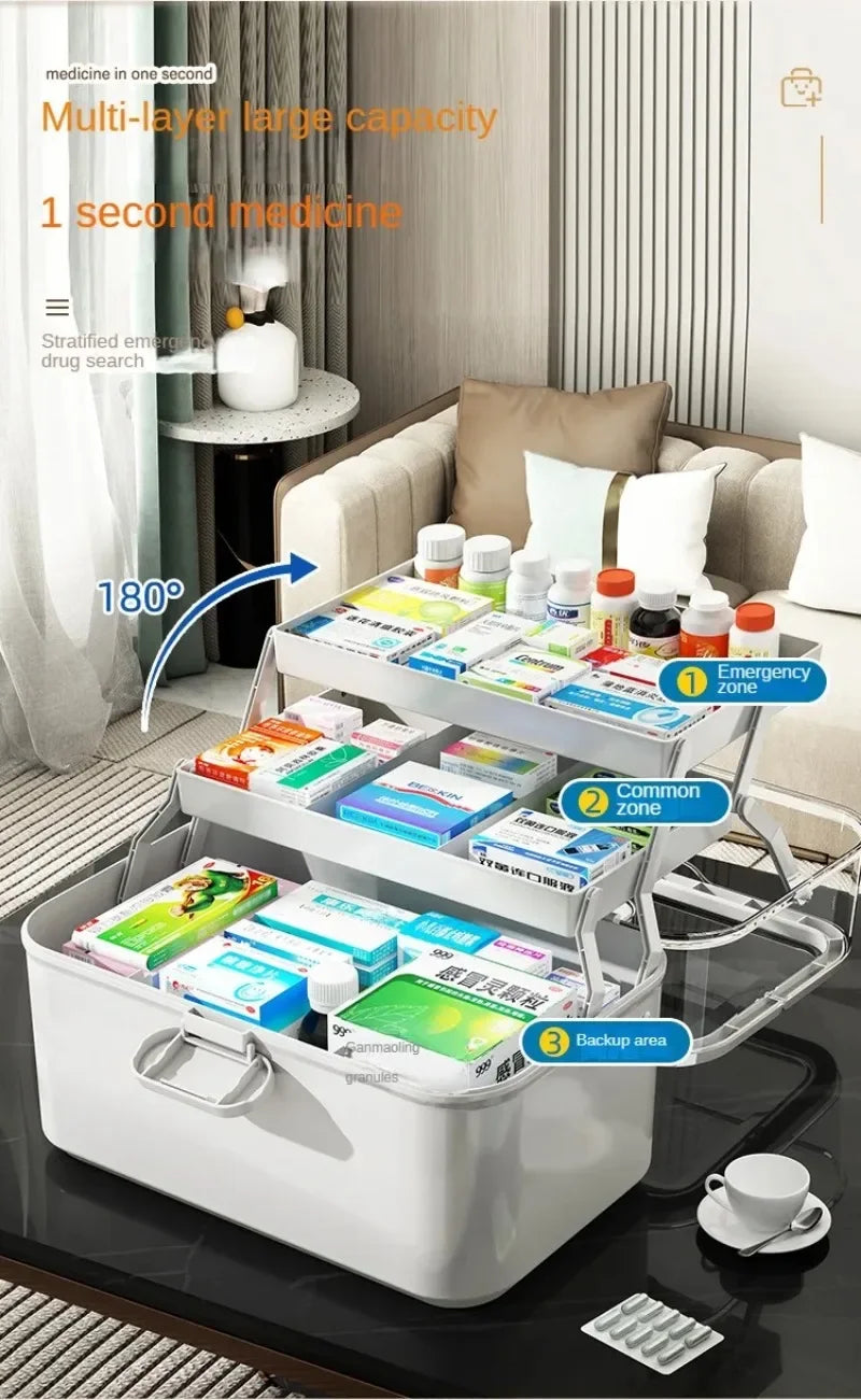 Household Medicine Box Large-capacity Medicine Multi-layer Sorting Storage Box Portable Storage Box for Groceries