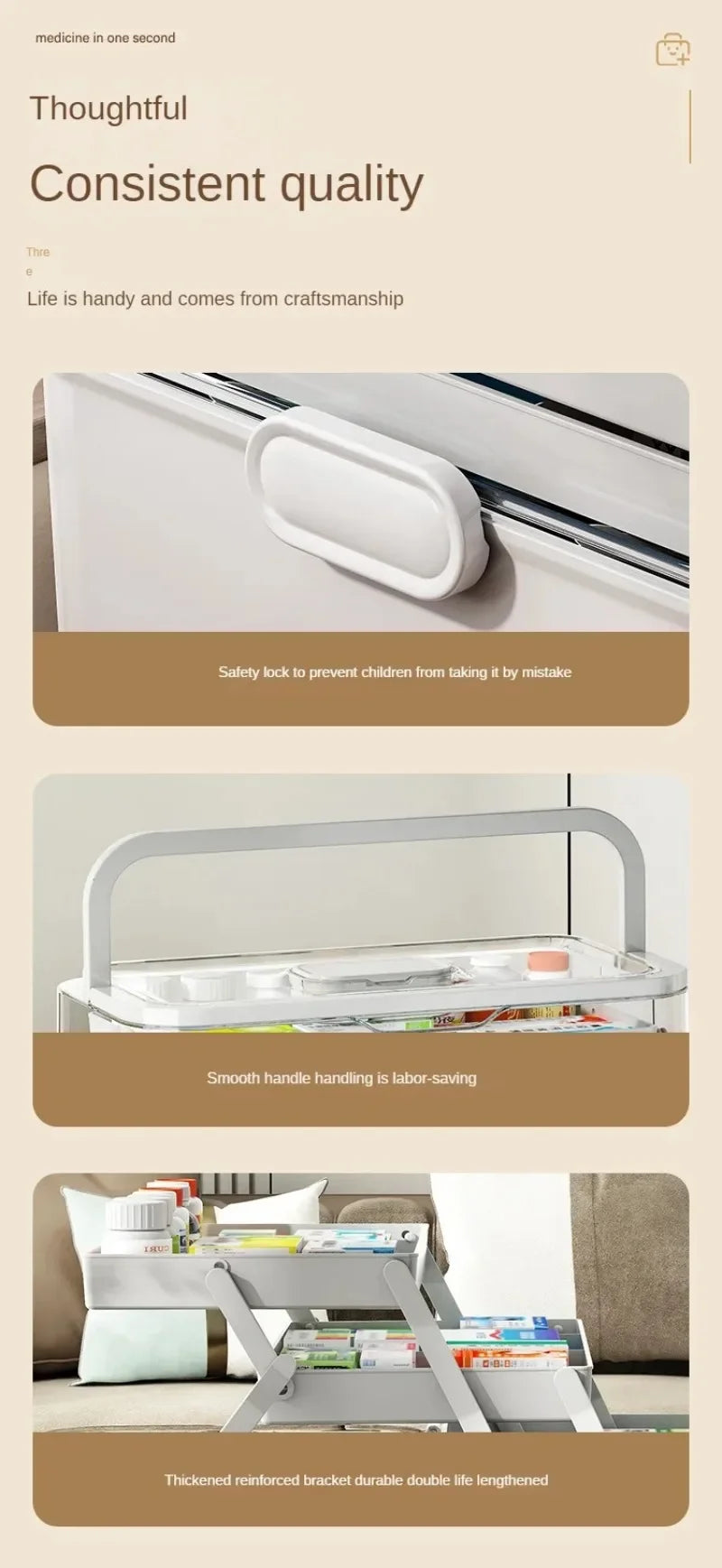 Household Medicine Box Large-capacity Medicine Multi-layer Sorting Storage Box Portable Storage Box for Groceries