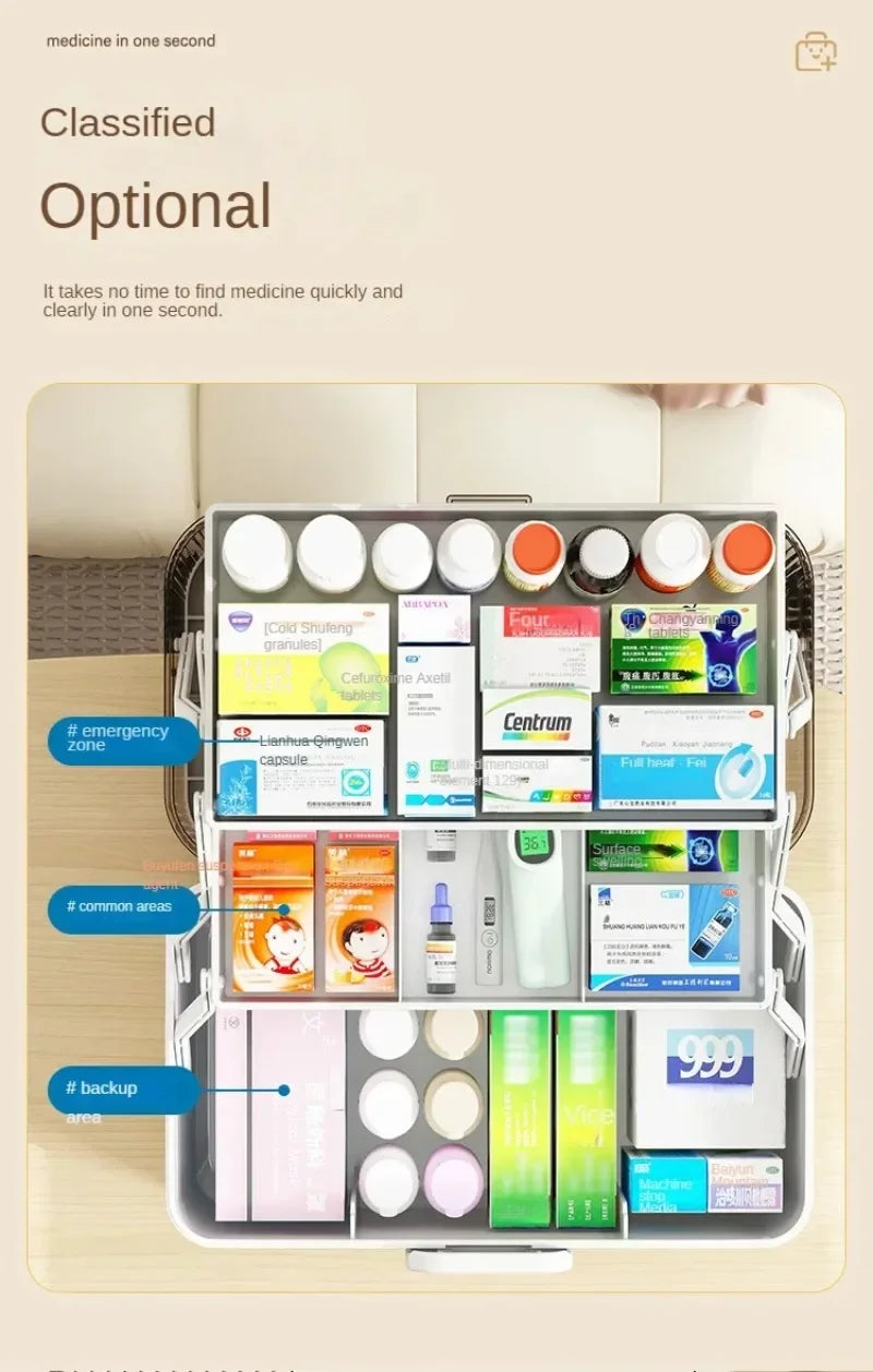 Household Medicine Box Large-capacity Medicine Multi-layer Sorting Storage Box Portable Storage Box for Groceries